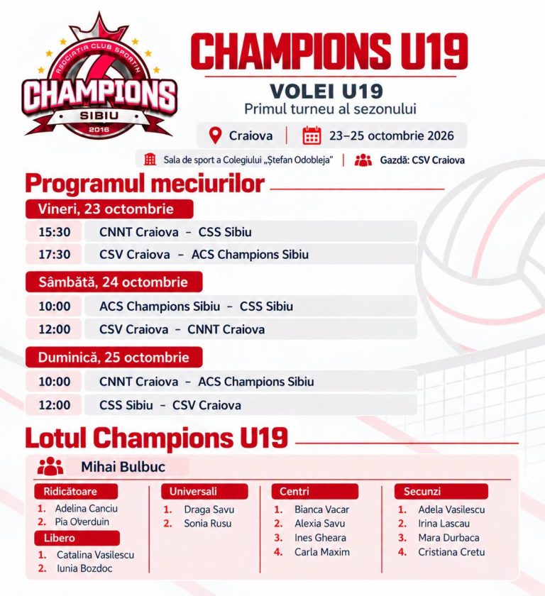 20.10.2026 DE LA PODIUMUL UNUI TURNEU DE PREGĂTIRE LA PRIMELE EXAMENE OFICIALE. CHAMPIONS U19 INTRĂ ÎN CAMPIONAT!