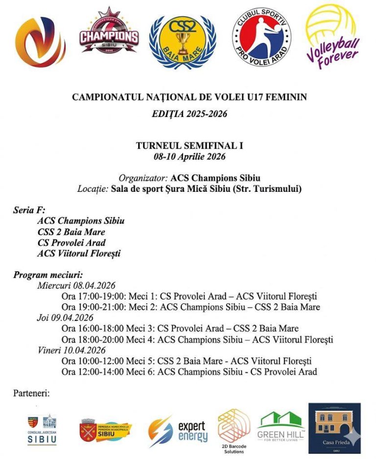 7.04.2026 Turneul Semifinal 1 U17 – Casa Frieda 📍 Casa Panterelor – Sala de sport Șura Mică