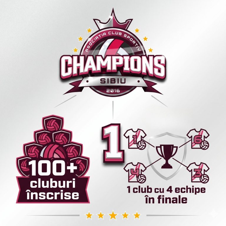2.05.2026🔥 4 echipe. 4 turnee finale.3 săptămâni Champions Sibiu. U15, U17A, U17B și U13 merg la turnee finale naționale