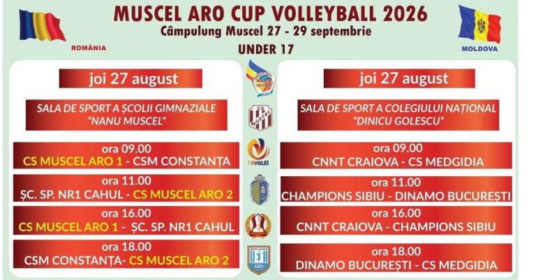 26.08.2026Pentru Champions Sibiu începe perioada turneelor amicale, iar în această săptămână echipele U17, U19 și U13 intră, pe rând, în pri