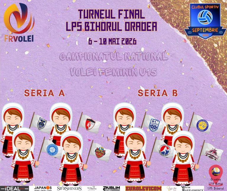 29.04.2026Panterele U15 ale ACS Champions Sibiu intră în febra Turneului Final. 6–10 mai. Oradea.